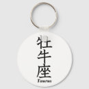 Search for japanese calligraphy key rings Kanji