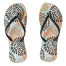 Search for concepts shoes Blossom