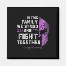 Search for spartan magnets Support