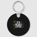 Search for lateral key rings Meme