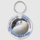Search for fifth key rings White