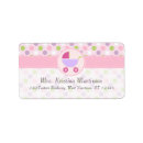 Search for pram return address labels For her
