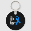 Search for diabetes awareness key rings Insulin