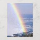 Search for falling over postcards Outdoors