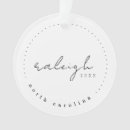 Search for north carolina state christmas tree decorations Raleigh