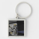 Search for gamma key rings Close up
