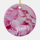 Search for gardener christmas tree decorations Flower