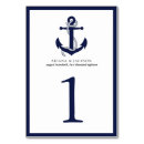 Search for oceanic table cards Navy