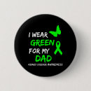 Search for kidney disease badges Support