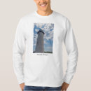 Search for looking up tshirts Travel
