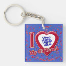 Search for b 2 key rings Cute