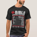 Search for jes tshirts Religion