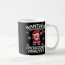 Search for security cat mugs Cartoon