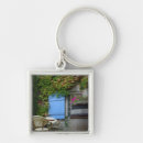 Search for window 2 key rings Europe
