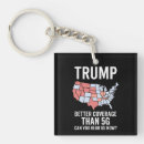 Search for coverage key rings Politics