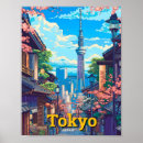 Search for japan vintage japanese travel posters Illustration