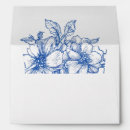 Search for return address labels envelopes Bridal shower