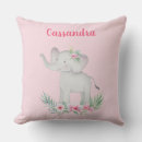 Search for grey polka dot cushions Baby girl