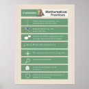 Search for middle classroom posters Education