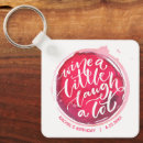 Search for drinks key rings Drinking