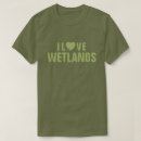 Search for marsh clothing Wildlife