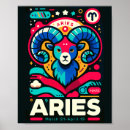 Search for birth zodiac chart Aries