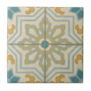 Search for world tiles Gold