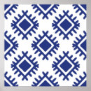 Search for tribal pattern posters Aztec
