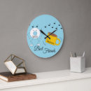 Search for donut clocks Doughnut