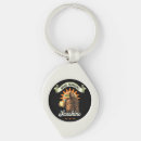 Search for bigfoote key rings Funny bigfoot