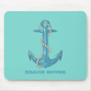 Search for beach house mouse mats Tropical
