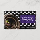 Search for dot photography Dots