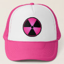 Search for nuclear hats Radioactive