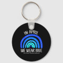 Search for abusive key rings Prevention