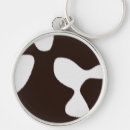 Search for brown cow key rings Funny