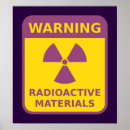 Search for radioactive posters Radiation symbol