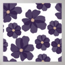 Search for coed posters Botanical