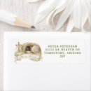 Search for resurrection return address labels Scripture