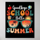 Search for good grade art School