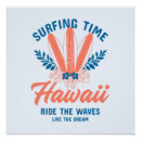 Search for riding wave posters Ride the waves