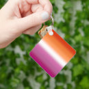 Search for butch lesbian accessories Wlw