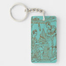 Search for alexandria key rings Catherine