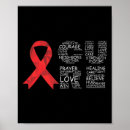 Search for cure posters Support