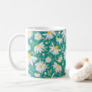 Search for farmhouse style mugs Botanical
