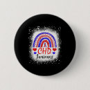 Search for defects badges Stroke