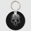 Search for melting key rings Halloween