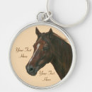 Search for maree key rings For her