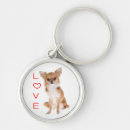 Search for chihuahua key rings Puppy