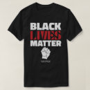 Search for make a difference clothing Equality