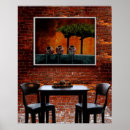 Search for french bistro art Restaurant